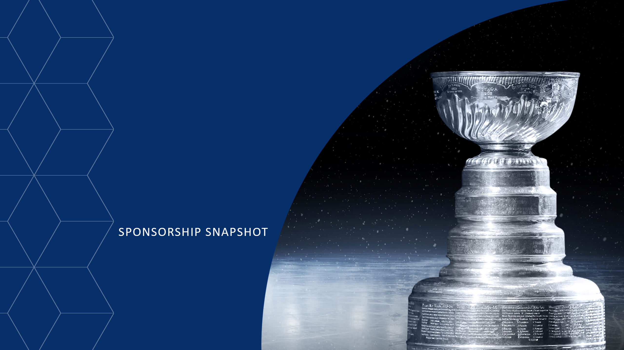 NHL 2024-25 Season – Sponsorship Snapshot