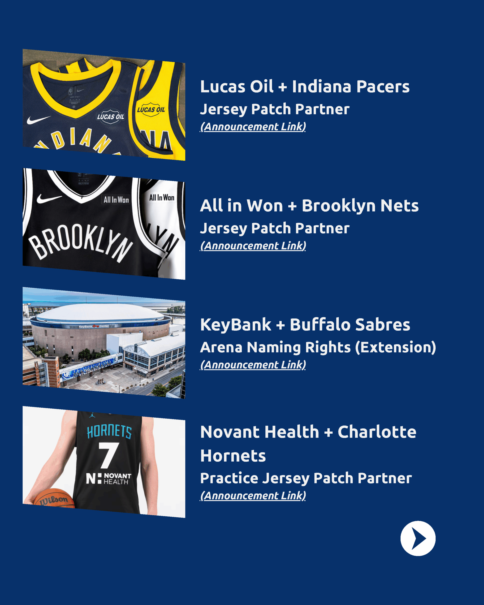 16 New Sponsorship Deals July 2025 - Page 3