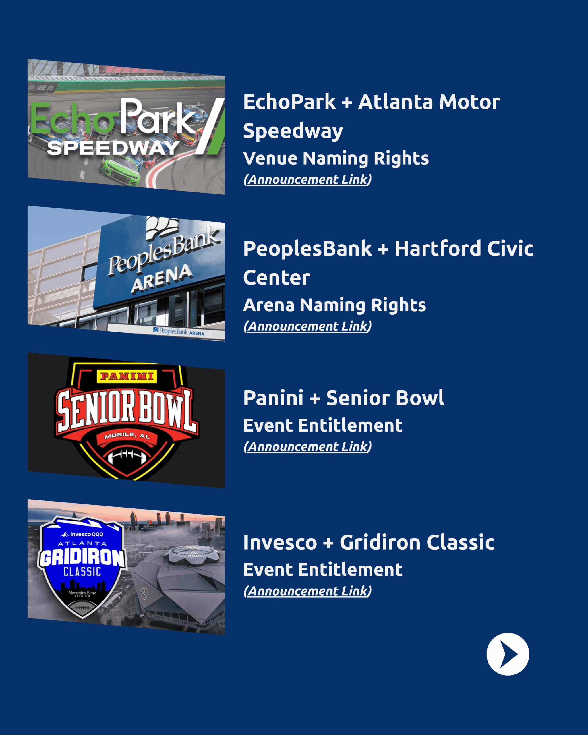 12 New Sponsorship Deals June 2025 - Page 4